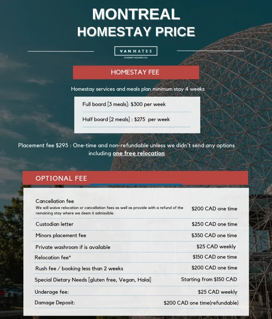 homestay fees in Montreal for students in 2025